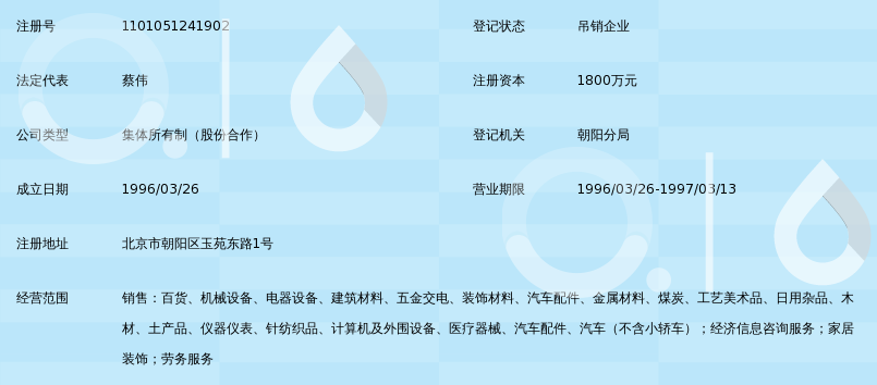 深耕行业数十载 北京鼎业集团的针纺织品事业发展之路